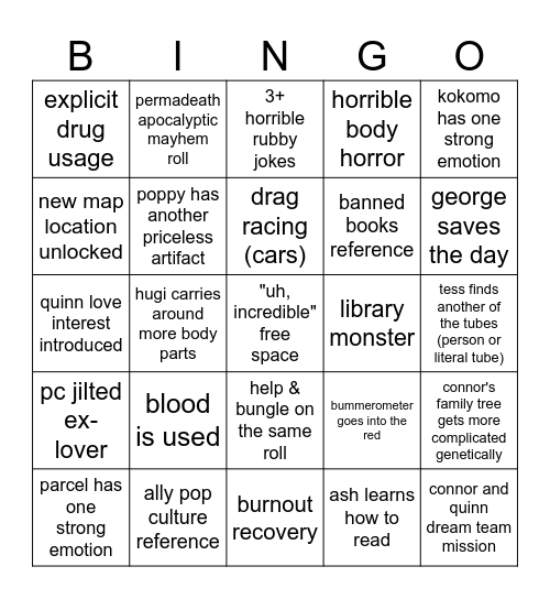 gladlands 4 Bingo Card
