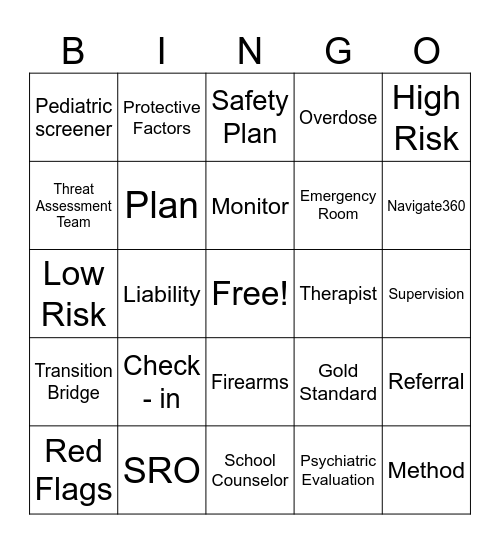 Columbia Suicide Severity Risk Screener Bingo Card