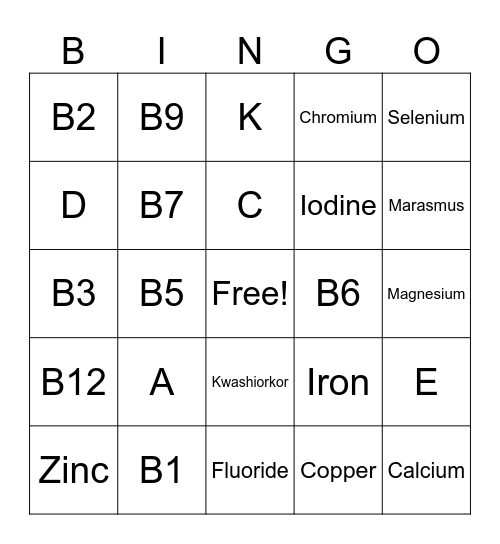 Nutrition Bingo! Bingo Card