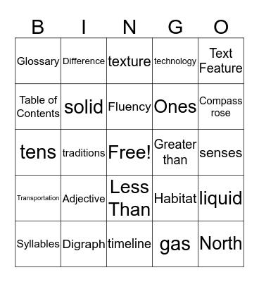 Third Nine Weeks BINGO #1 Bingo Card