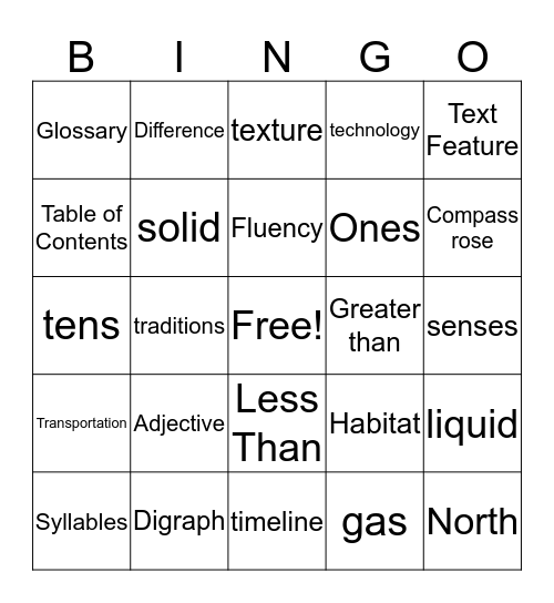 Third Nine Weeks BINGO #1 Bingo Card