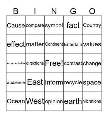 Third Nine Weeks BINGO #2 Bingo Card