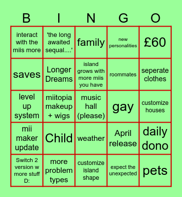 Tomodachi Life 29th January direct Bingo Card