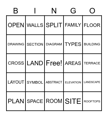 TYPES OF BUILDING PLANS Bingo Card