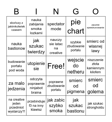 gucio minecraft Bingo Card