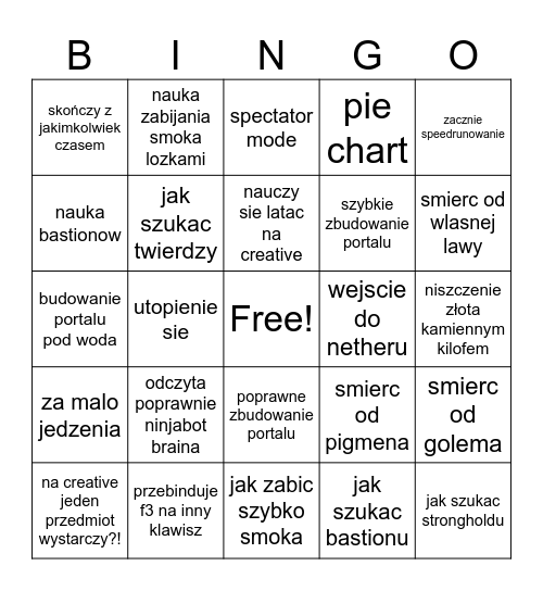 gucio minecraft Bingo Card