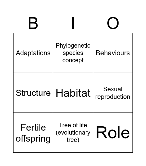 Species concept Bingo Card