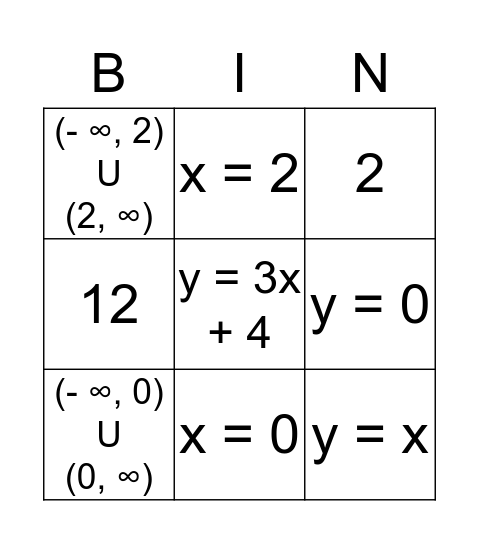 math bingo Card