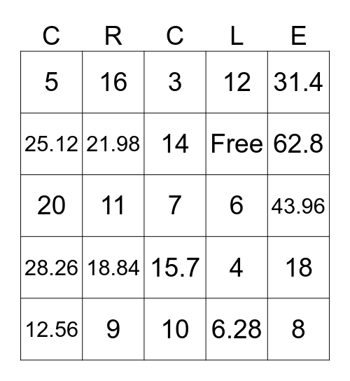 Circumference Bingo Card