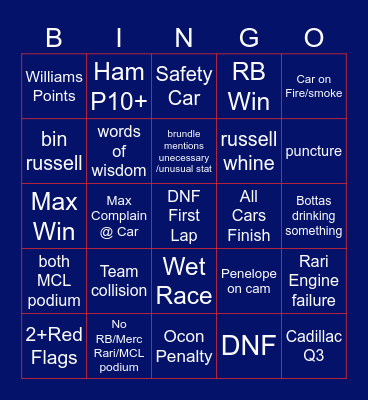 Formula 1 Bingo Card