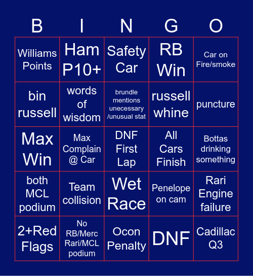 Formula 1 Bingo Card