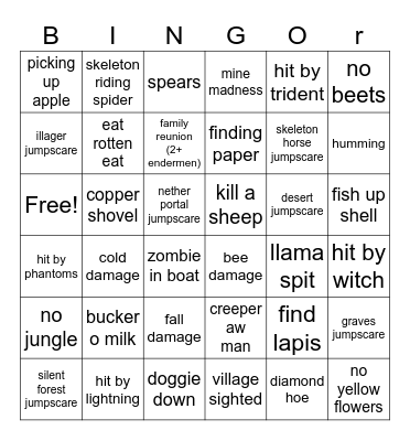hardcore bingor Bingo Card