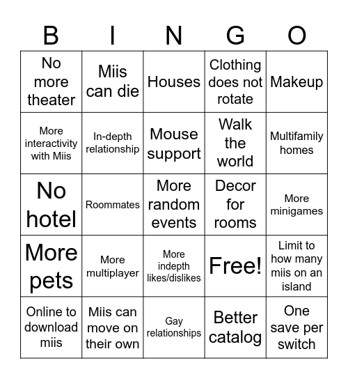 Tomodachi life Bingo Card