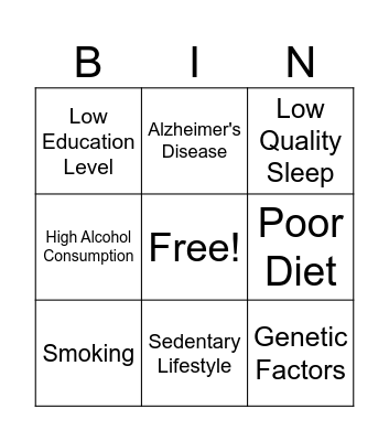 Cognitive Decline Risk Factors Bingo Card