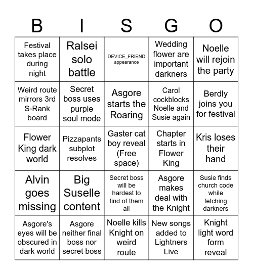 Deltarune Chapter 5 Predictions Bingo Card