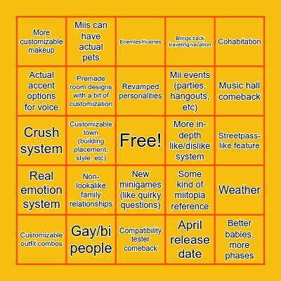 Tomodachi Life 2 Predictions Bingo Card