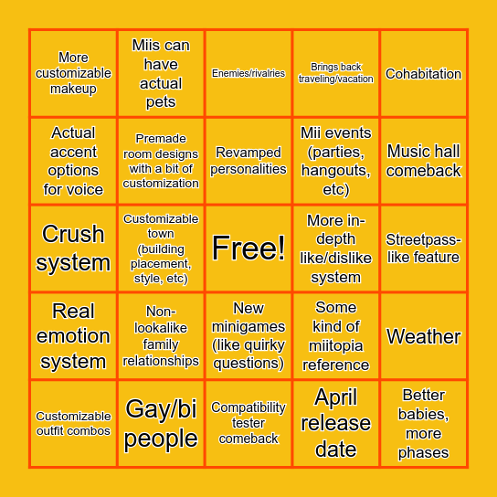 Tomodachi Life 2 Predictions Bingo Card