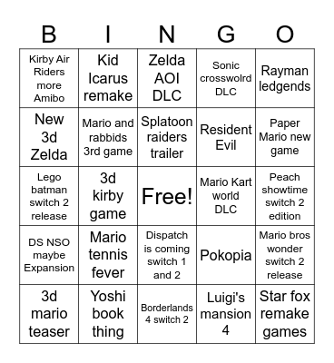 Nintendo direct 5/2/26 Bingo Card