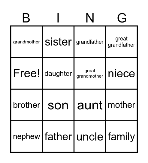 Family members Bingo Card