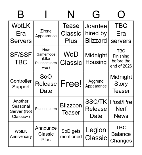 State of Azeroth 2026 (Roadmap) Bingo Card