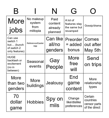 Tomodachi Life Direct Bingo Card