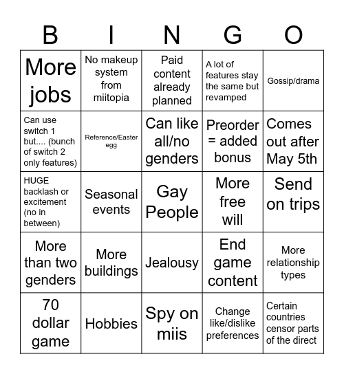 Tomodachi Life Direct Bingo Card