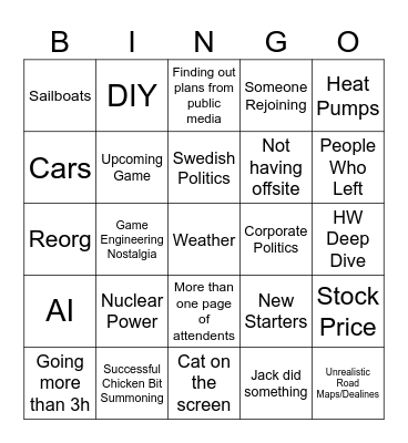 Covid Fika Bingo Card