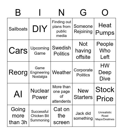 Covid Fika Bingo Card