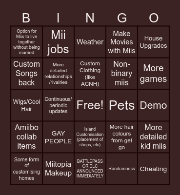 Tomodachi Life BINGO Card