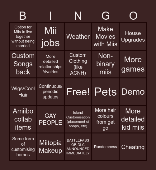 Tomodachi Life BINGO Card