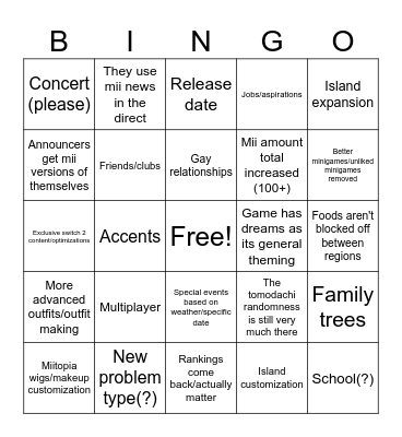 Tomodachi Life Direct Bingo Card