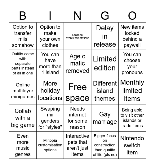 Tomodachi Life living the dream predictions Bingo Card