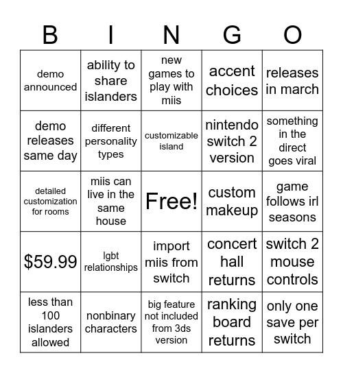 Tomodachi Life Direct Bingo Card