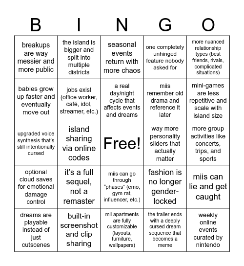 TOMODACHI LIFE: LIVING THE DREAM Bingo Card