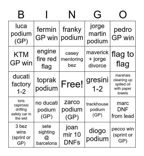 motogp 2026 Bingo Card