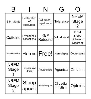 AP Psychology: Sleep, Dreams, and Drugs Bingo Card