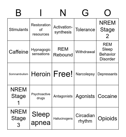 AP Psychology: Sleep, Dreams, and Drugs Bingo Card