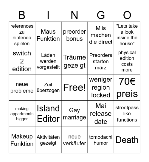 Tomodachi life direct Bingo Card