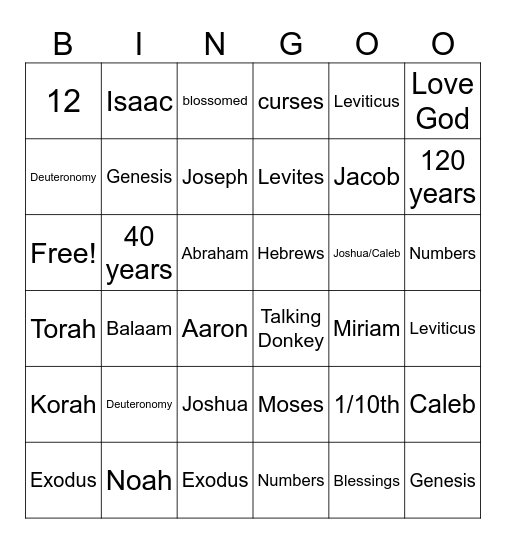 Pentateuch/Torah Review Bingo Card