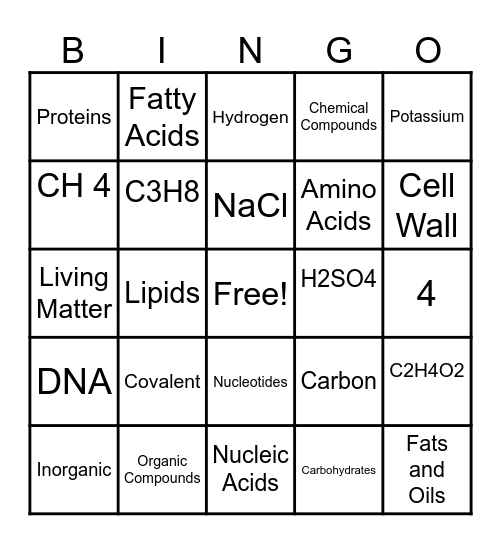 Organic Compounds Bingo Card