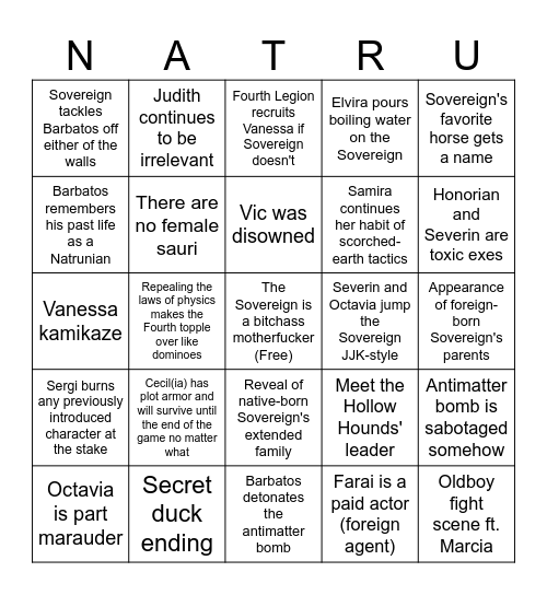 When the Walls are Natrun Bingo Card