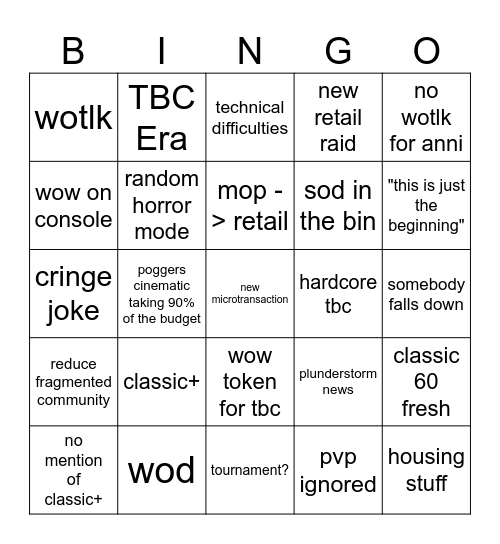 State of Cope Bingo Card