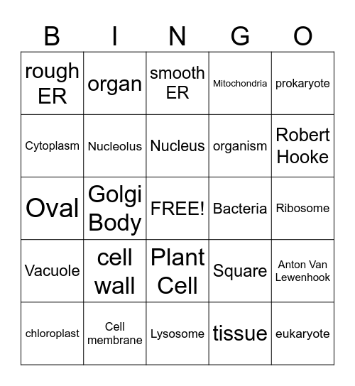 Cells, Cells, Cells Bingo Card