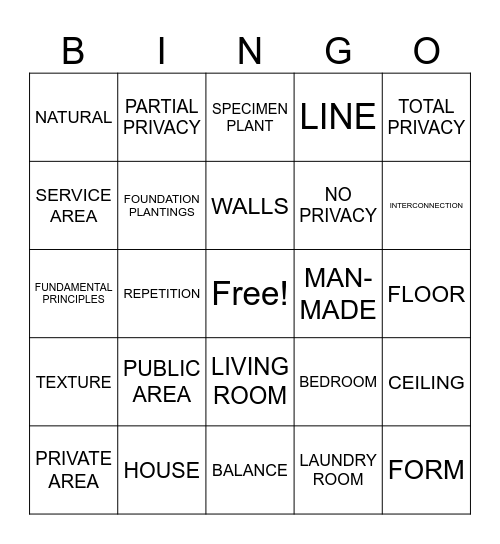 Usage Areas Bingo Card