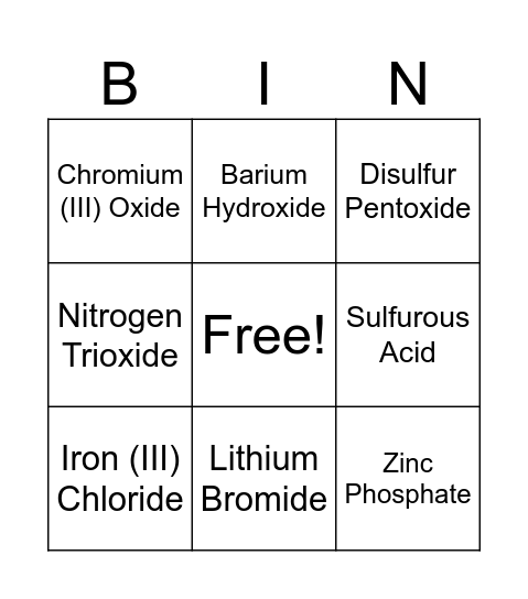 Nomenclature Bingo Card