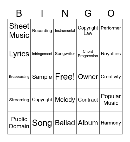 Copyright Days 1-4 review Bingo Card
