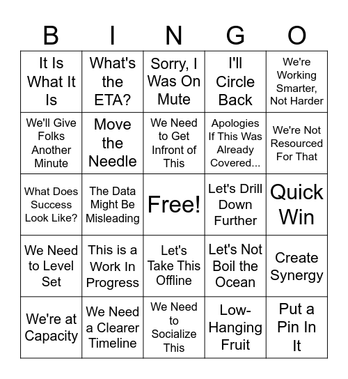 Business Sayings Bingo Card