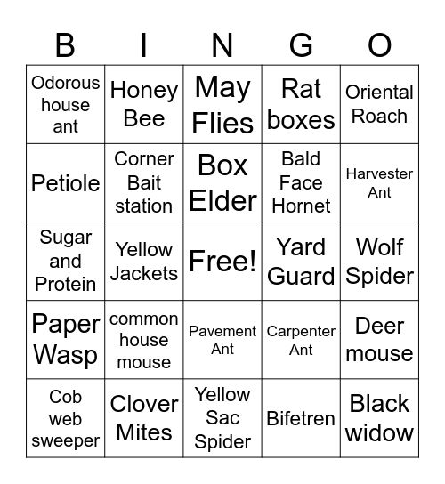 Pest Bingo Card