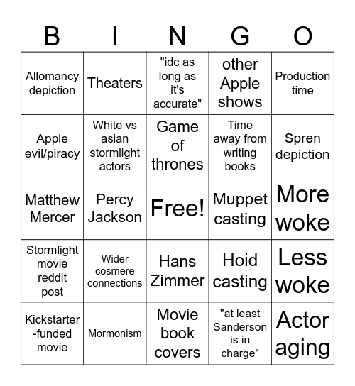 Cosmere adaptation discussion bingo Card