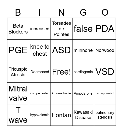 Cardiac CCRN Bingo Card